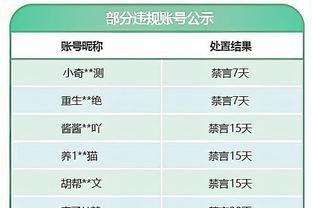 行走的纪录！落后21分翻盘是詹姆斯21年职业生涯最大的末节逆转