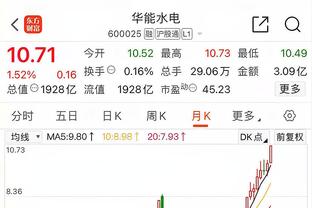 京多安本场数据：7次对抗0成功，被过4次，39次触球丢失14次球权